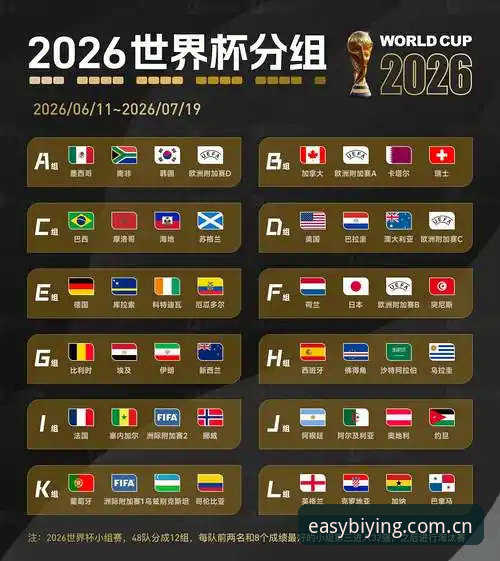 2026世界杯J组“德甲势力”深度解读：楚克武梅卡、帕拉西奥斯背后的足球人才生态